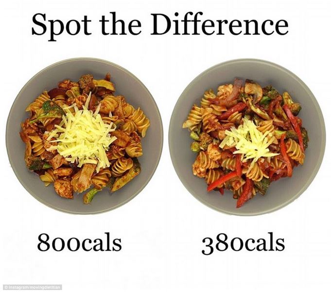 pasta can be OK on a diet, but watch the portion size